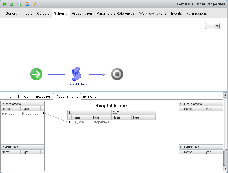 workflow visual binding